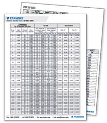 Tap and Drill Chart Printable PDF | Travers Tool Co.